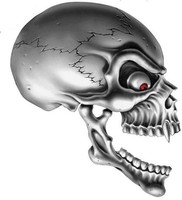 Aufkleber Totenkopf Auge Rot Rechts 7 X 7 Cm Sticker Skull Right Red Eyes Decal