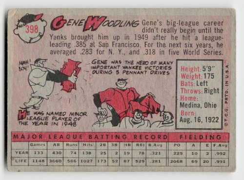 1958 Topps #398 Gene Woodling - Picture 2 of 2
