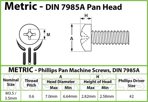M3.5 Phillips Pan Head Machine Screws Steel w Black Oxide & Oil DIN 7985A Metric - Picture 5 of 7