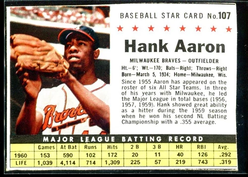 1961 Post Hank Aaron #107 Milwaukee Braves