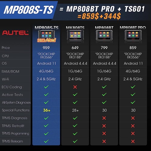 Autel MaxiPRO MP808S-TS Diagnostic Scanner TPMS Programming Upgraded of MP808TS - Bild 2 von 12