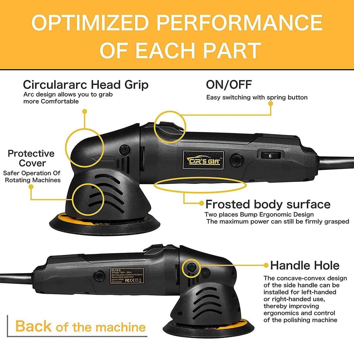 Dual Action Buffer Machine Dual Action Random Orbital Polisher - 5-Inch ...
