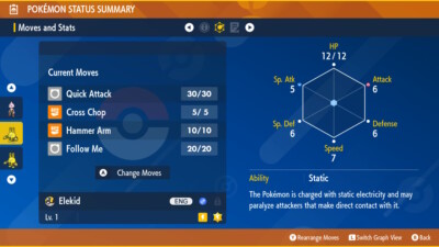 SHINY 6IV ELEKID / Pok&eacute;mon Scarlet And Violet / 6IV Pokemon / Shiny Pokemon / Competitive / Area