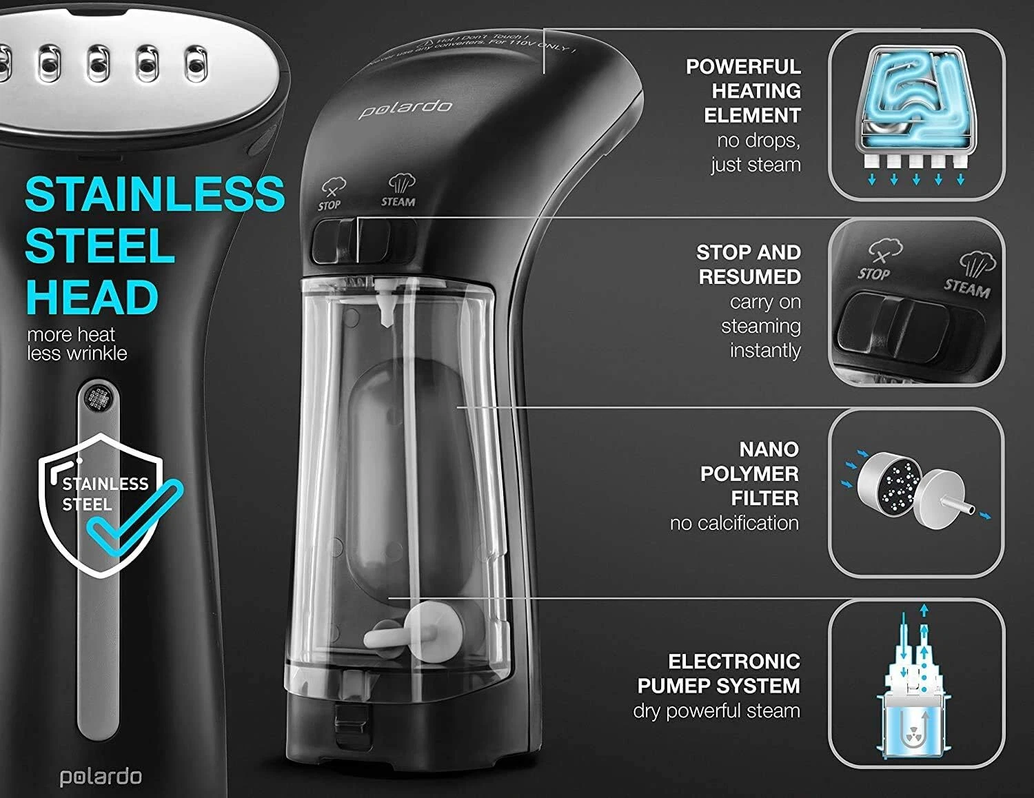 POLARDO Steamer for Clothes, Portable HandHeld Garment Steamer, Big Capacity,