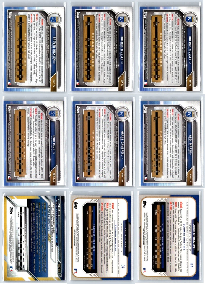 Lote (68) Tarjeta de béisbol cromada de novato 1st Bowman de Kansas City Royals RC Foto 4 de 4