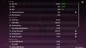 Genshin Impact AR 59 America - Varessa - Furina - Columbina - Raiden - Hu Tao