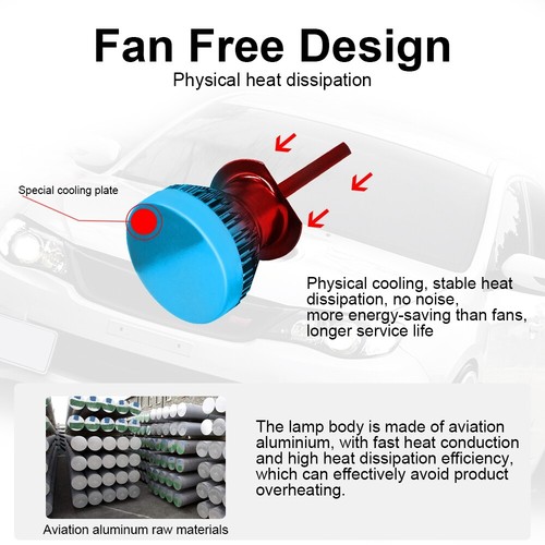 2PCS 360° 15000LM CSP H1 LED Canbus Error Free Headlight KIT 6000K Bulbs White - Picture 6 of 12