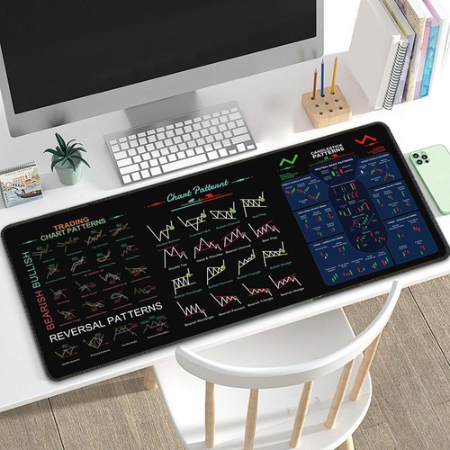 Computer Waterproof XLarge Mouse Pad Top Desk Pad With Stock Market Design - 第 7/15 張圖片