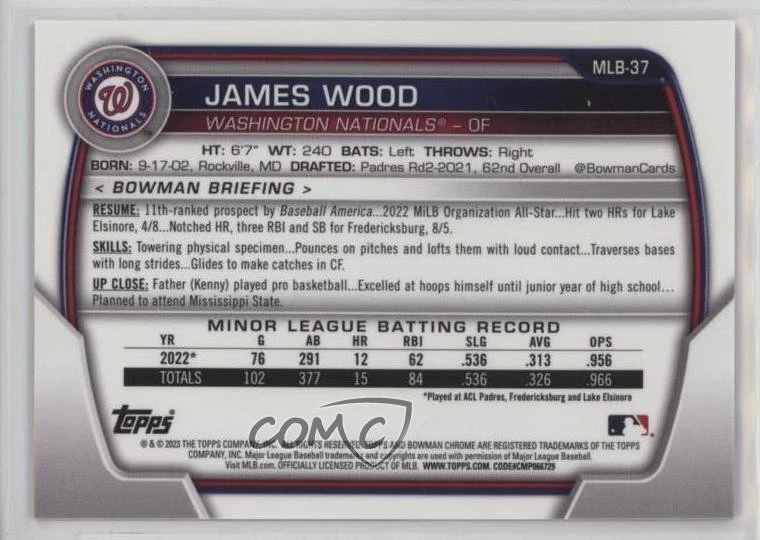 2023 National Convention Wrapper Redemption Orange Refractor /25 James Wood - Image 2 of 2