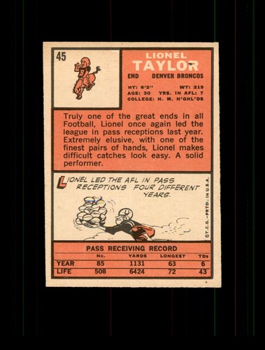 1966 TOPPS FOOTBALL CARDS - Complete your Set - YOU PICK #1 thru #132 - Picture 116 of 334