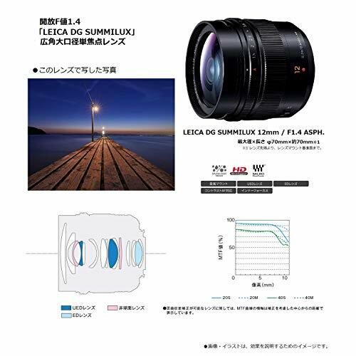 Panasonic LUMIX for Micro Four Thirds G LEICA DG SUMMILUX 12mm /F1