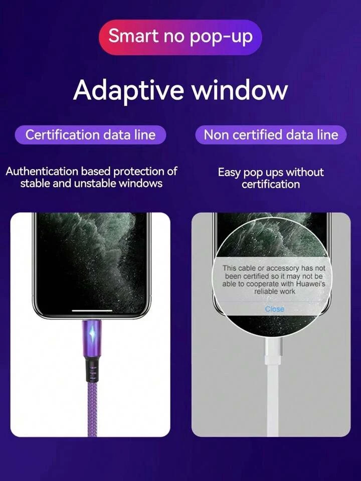 Usb to Usb-C Charger Cable 120W Fast Type C  Lead  1.2M For IPHONE, SAMSUNG - Image 3 of 4