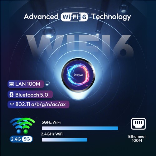 IOTWE Android14 Smart TV BOX 4+128G 1000M 2.4G/5G WIFI6 Media Player Octa Core - Picture 38 of 45