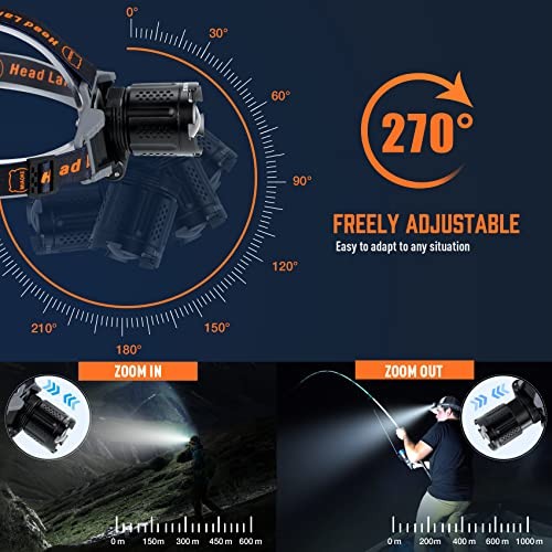 MIAOKE Stirnlampe, USB wiederaufladbare Stirnlampe 100000 Lumen superhell IPX5 - Bild 2 von 5