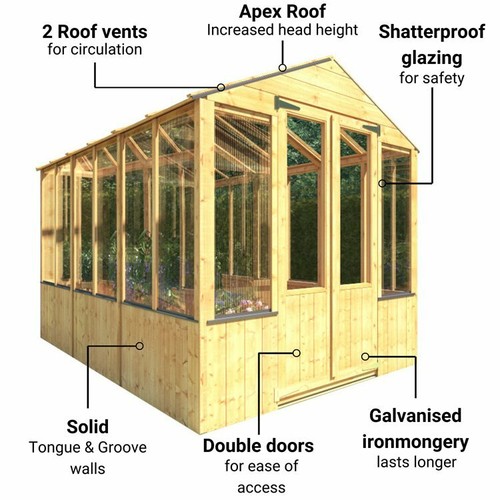 Wooden Greenhouse Garden Potting Shed Clear Glazing Double Door Mini Greenhouse eBay