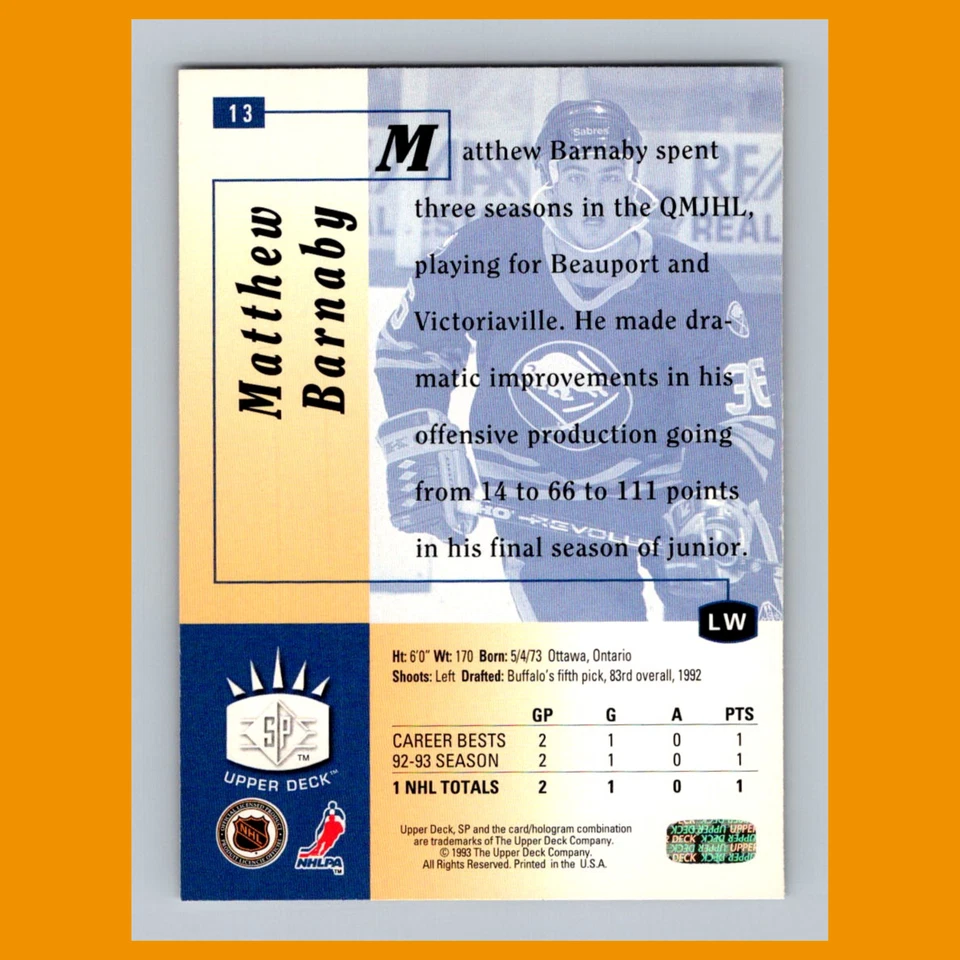 Matthew Barnaby #13 1993-94 Upper Deck SP Inserts Buffalo Sabres Hockey Card NHL - Image 2 of 3