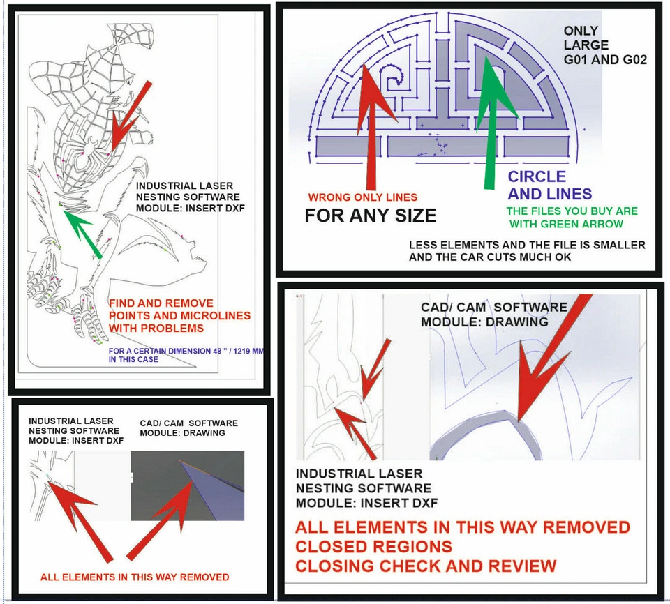 12 DXF File CNC g-code Industrial Laser Cut PANEL plasma ZODIAC 2 BEST NR.0031 - Image 3 of 4
