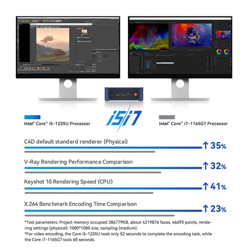 Beelink SEi 12 Intel 12th i5 1235U Mini PC DDR4 16G/32G 500G SSD Wifi6 Computer - Photo 15/24