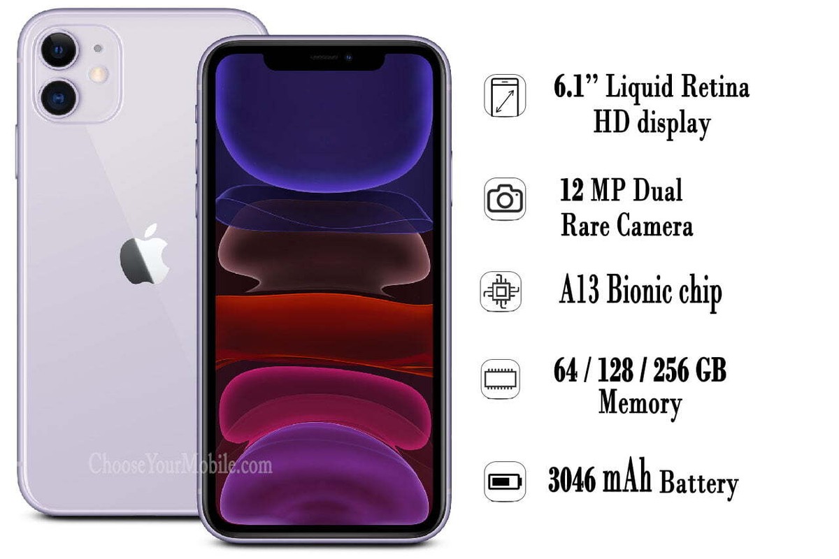 Apple iPhone 11 256GB Carrier Unlocked 4G LTE Smartphone Apple iPhone 11 256GB Carrier Unlocked 4G LTE Smartphone