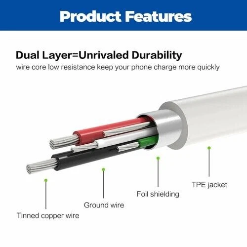 Cable Samsung Genuino S21 S9 S10 S20 Note10 Tipo C Cargador Rápido USB Datos Galaxy Foto 2 de 3