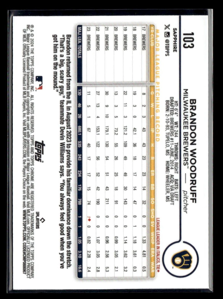 2024 Topps Chrome Sapphire #103 Brandon Woodruff - Image 2 of 2