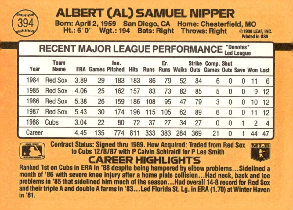 1989 Donruss #394a Al Nipper - Image 2 of 2