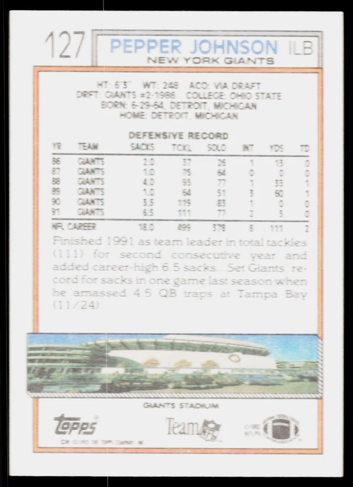 Pepper Johnson, 1992 Topps, #127, New York Giants, - Image 2 of 2