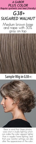 SENSATION Wig by GABOR, *ALL COLORS!* Short Wig, Personal Fit Cap, NEW! - Picture 24 of 31