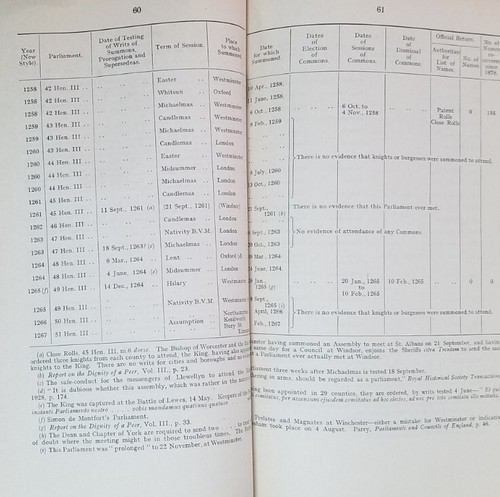 1932 Report House of Commons Personnel and Politics 1264-1832 British History - Imagen 9 de 17