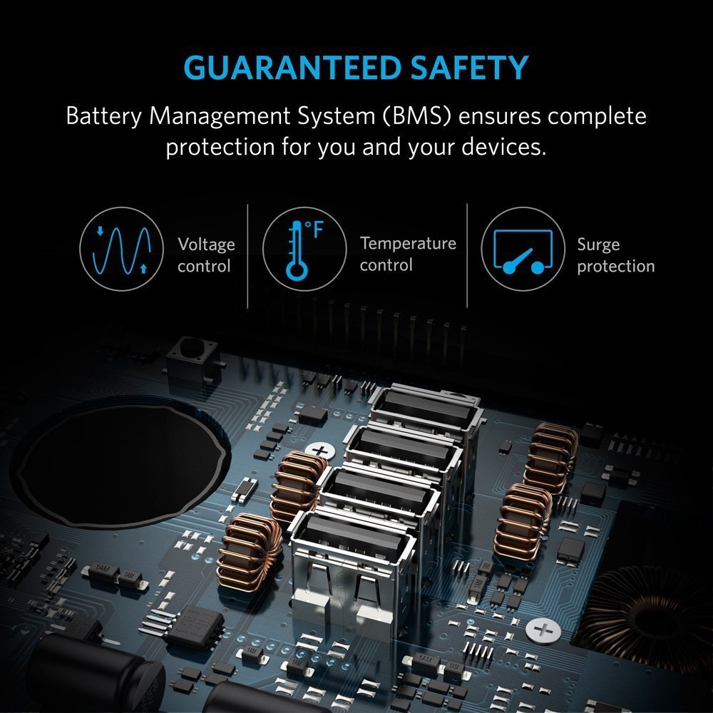 Anker PowerHouse silent inverter 434Wh/120 600mAh portable