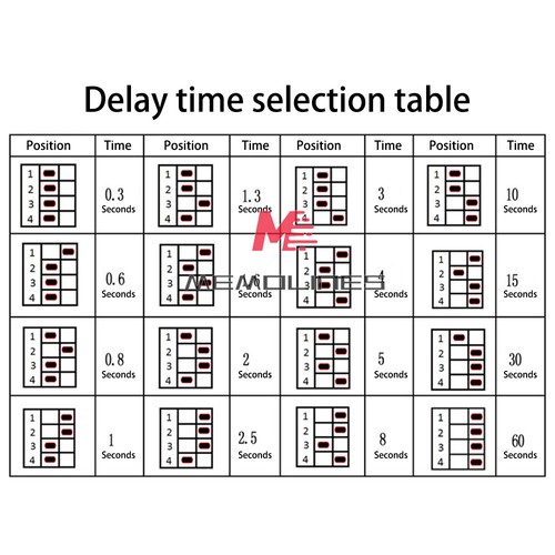 DC12V Car Time Delay Relay Module Trigger Delay On/Off Switch Module -20℃ to 70℃ - Picture 6 of 16