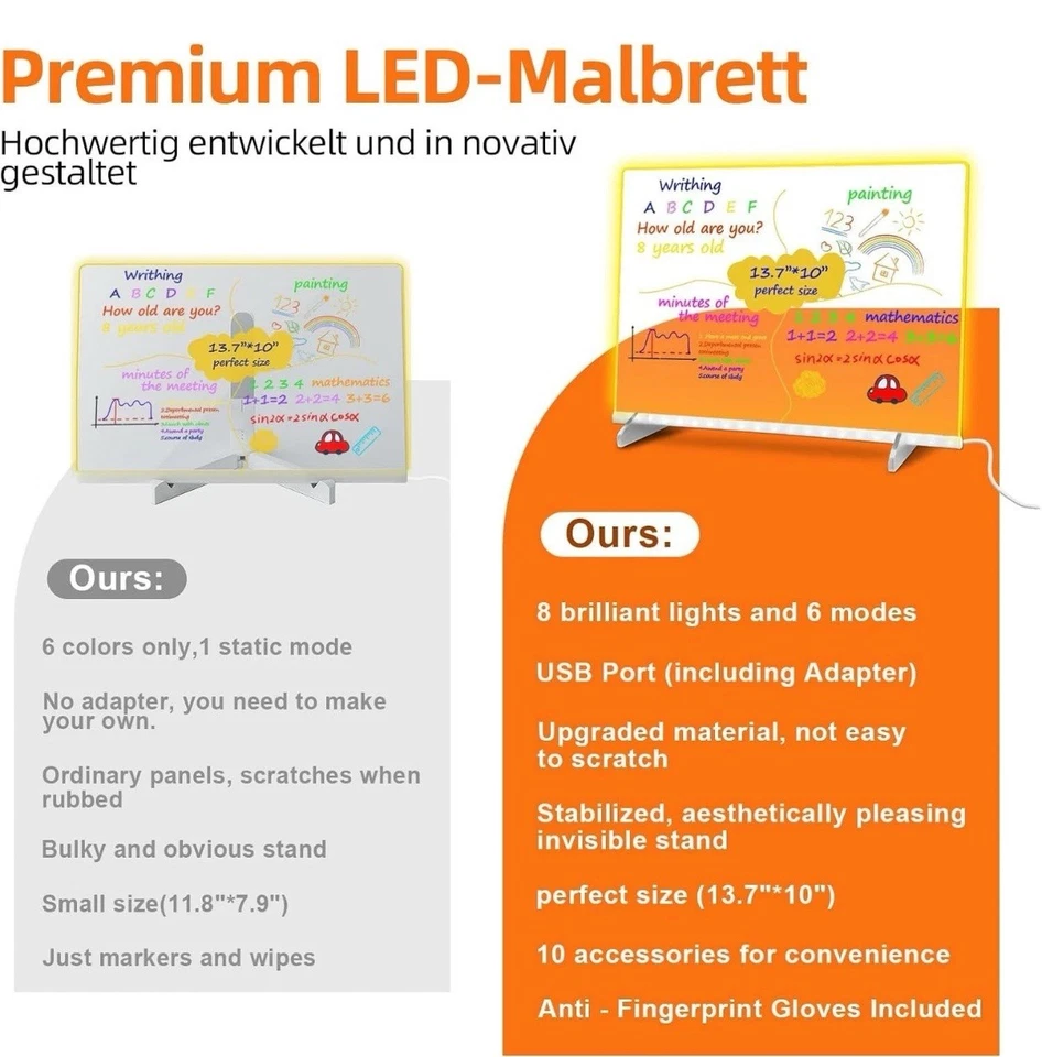 LED Note Board with Colors, 13.7"X10" 4 Modes & 7 Colors ，7 markers，spray bottle - Image 3 of 4