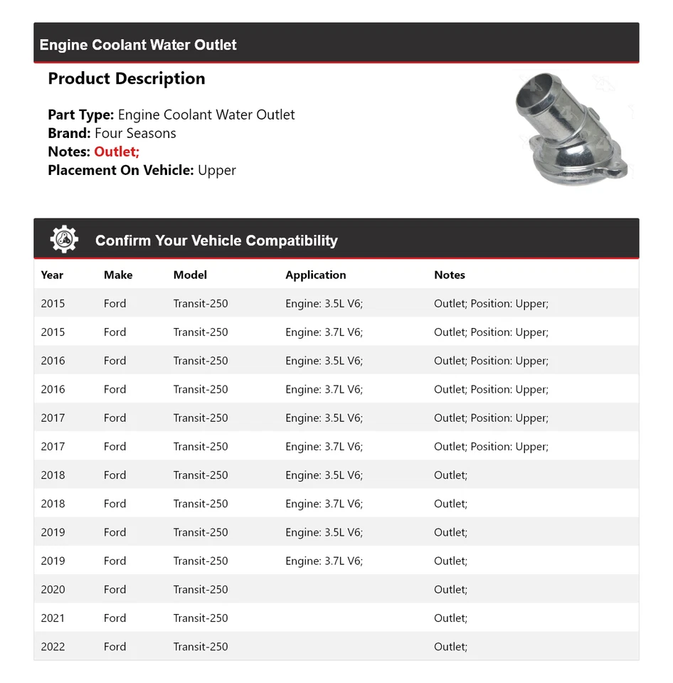Tomada de água líquido de arrefecimento do motor Ford Transit-250 2015-2022 4 estações 2016 2017 - Imagem 2 de 4