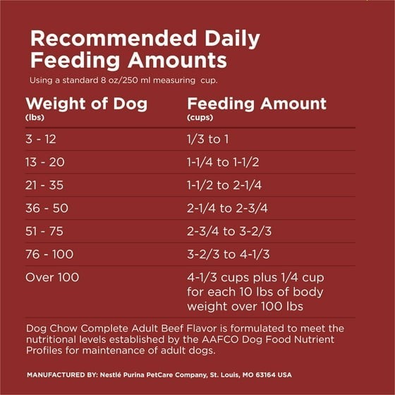 2 Bags Purina Dog Chow Complete Adult Dry Dog Food for Adult Dogs, 44 lb Bag