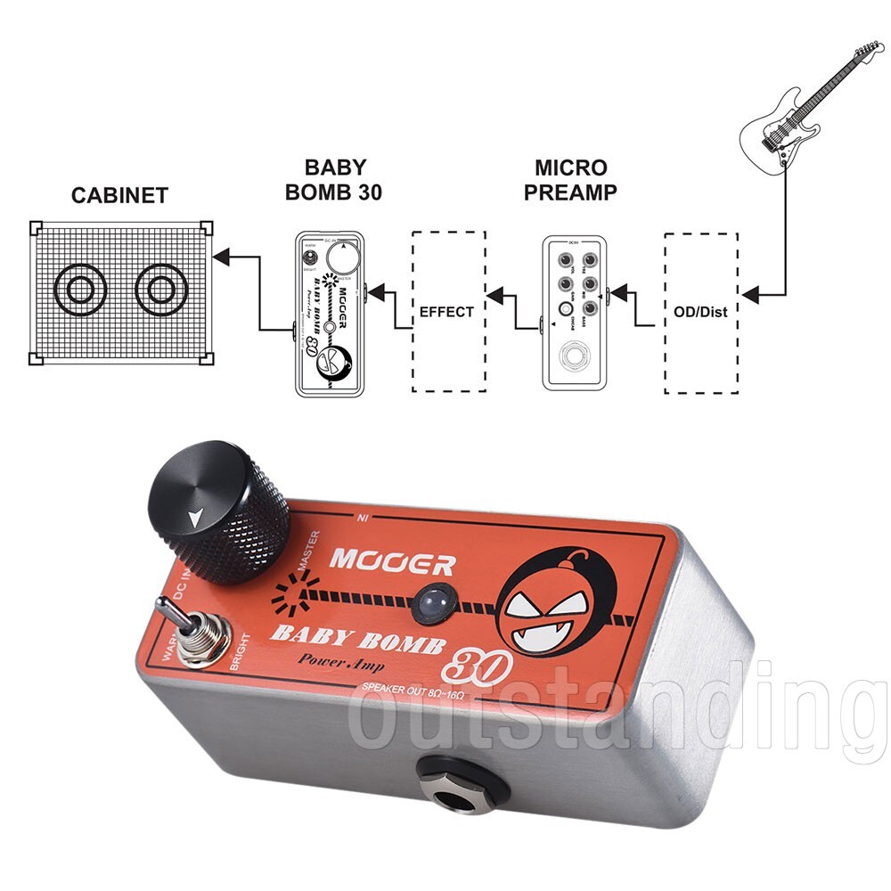 Bomb30 Digital Power Amplifier Guitar Effects Pedal Micro