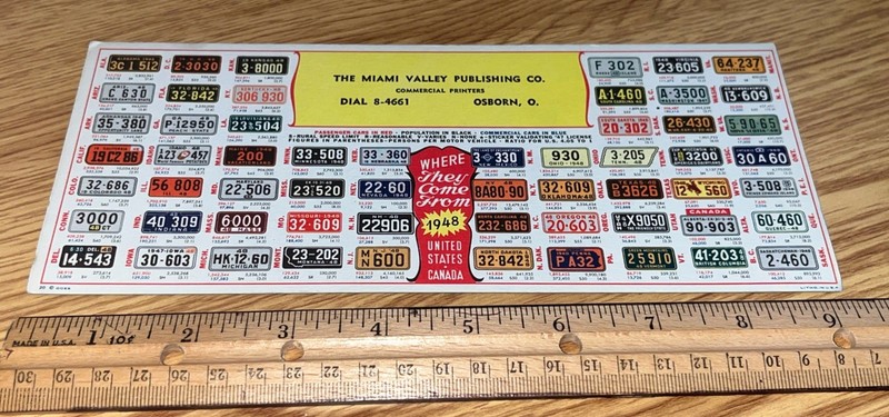 Vintage ~ 1948 Antique Blotter Card *MIAMI VALLEY PUBLISHING COMPANY* PRINTERS