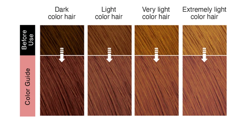 [KAO LIEE] Kit de color de tinte de cabello burbuja cremosa bonita ROSA BAYA NUEVO Foto 2 de 3