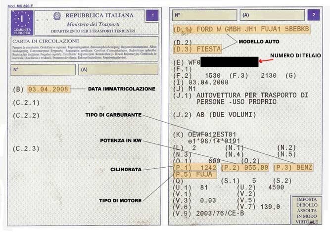 Imagen 4 de 4
