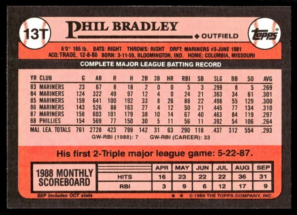 1989 Topps Traded Phil Bradley Baltimore Orioles #13T - Image 2 of 2