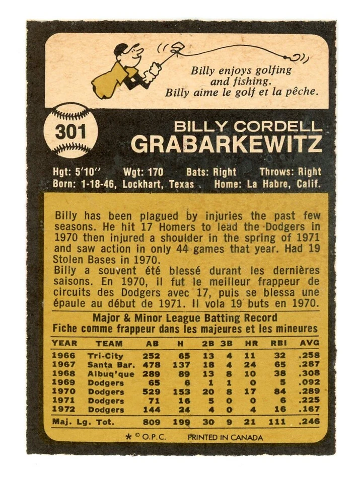 1973 O-Pee-Chee Billy Grabarkewitz #301 - Image 2 of 2
