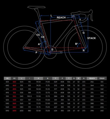 PINARELLO 2022 PRINCE FX DISK Frame Set B232 RADIANT RED Color