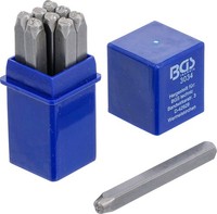 BGS Einschlagzahlen, 4 MM