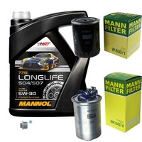 Mann Inspektionspaket 5L Mannol Longlife 5W-30 FüR VW Sharan 1.9 TDI Golf IV