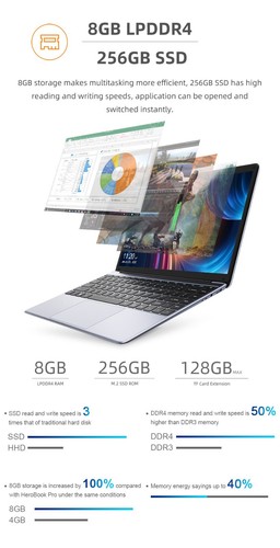 HeroBook Pro 14.1" FHD Display 8GB RAM 256GB SSD Intel Celeorn N4020 Laptop - Picture 5 of 10