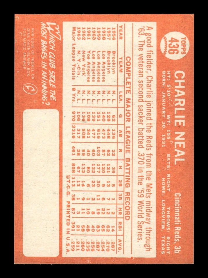 1964 Topps Set Break #436 Charlie Neal NR-MINT *BNCARDS* - Image 2 of 2