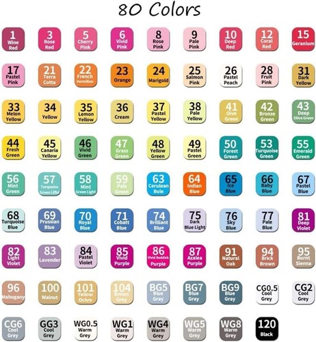 80 Colors Alcohol Markers Set Dual Tips Art Markers Drawing Coloring Sketching - Picture 8 of 9