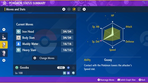 Sliggoo Goodra Hisuian Alpha ๐Shiny๐ Non Shiny Pokemon Scarlet and Violet Home - Picture 10 of 14