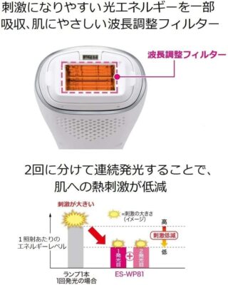 Panasonic Light Beauty Device High Power Type Silver ES-WP81-S EMS 