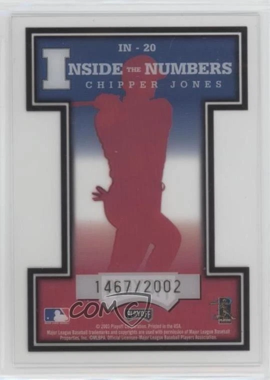 2003 Playoff Prestige Inside the Numbers /2002 Chipper Jones #IN-20 HOF - Image 2 of 2