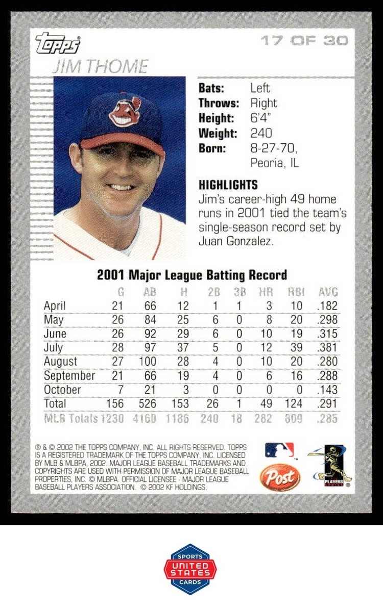 2002 Topps Post Cereal #17 Jim Thome Sports Card | eBay